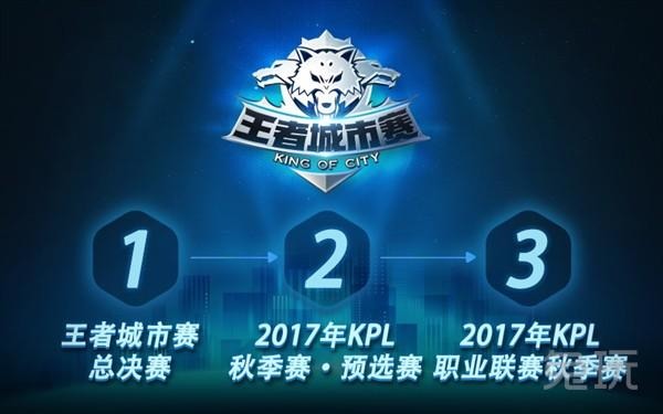 自TheShy加盟后，WBG常规赛负场首次超过7场